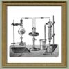 Vintage chemistry: Sulfur dioxide production